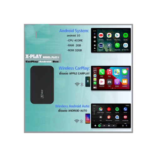 Modul media player Carplay compatibil An