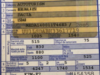 Motor Dacia Logan 1.6 Benz. E3, 64 kW cod motor K7M-F7