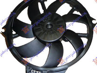 MOTOR ELECTROVENTILATOR (O) - RENAULT MEGANE COUPE 08-14, RENAULT, RENAULT MEGANE COUPE 08-14, 038606440