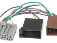 Mufa conector pentru radio de origine Chrysler Dodge Jeep ACC-182