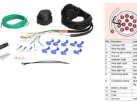 Mufa (mama) conectare rulota/remorca + cablaj cu 13 pini