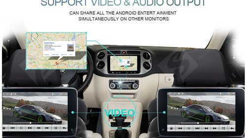 NAVIGATIE CARPAD ANDROID 7.1 DEDICATA VW SKODA SEAT ECRAN 9'' CAPACITIV 16GB 2GB RAM INTERNET 4G WIFI QUADCORE