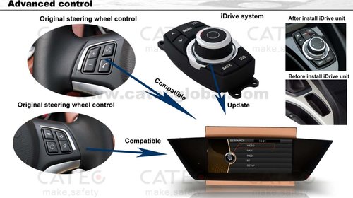 NAVIGATIE DEDICATA BMW X1 E84 2009-2015 ECRAN 9'' 1080P DVD GPS CARKIT