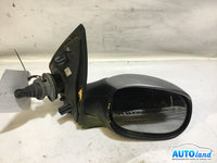 Oglinda Dreapta Mecanica cu Incalzire Peugeot 206 hatchback 2A/C 1998