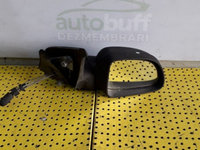 Oglinda Dreapta Renault Clio I (19901998) oricare CP2245000