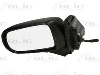 Oglinda exterioara MAZDA 323 F/P Mk VI (BJ) (1998 - 2004) BLIC 5402-04-1112323P