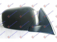 OGLINDA EXTERIOARA MITSUBISHI L200 2005->2015 Oglinda exterioara electrica negru dreapta 2005->2010 PIESA NOUA ANI 2005 2006 2007 2008 2009 2010