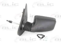 Oglinda exterioara PEUGEOT 405 II Break 4E BLIC 5402-04-1121625P