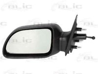 Oglinda exterioara RENAULT 19 II Cabriolet D53 853 BLIC 5402-04-1191217P