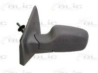 Oglinda exterioara RENAULT CLIO III (BR0/1, CR0/1) (2005 - 2016) BLIC 5402-04-1195175P