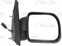 Oglinda exterioara RENAULT KANGOO KC0/1 BLIC 5402-04-9228151P