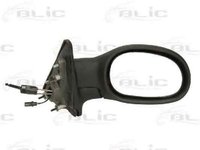 Oglinda exterioara RENAULT LAGUNA I B56 556 BLIC 5402-04-1115222P