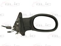 Oglinda exterioara RENAULT LAGUNA I B56 556 Producator BLIC 5402-04-1115222P