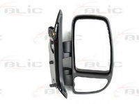 Oglinda exterioara RENAULT MASTER II platou / sasiu (ED/HD/UD) (1998 - 2016) BLIC 5402-04-9221995P