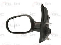 Oglinda exterioara RENAULT MEGANE Scenic (JA0/1_) (1996 - 2001) BLIC 5402-04-1125234P