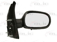 Oglinda exterioara RENAULT MEGANE Scenic (JA0/1_) (1996 - 2001) BLIC 5402-04-1121236P