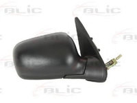 Oglinda exterioara SKODA FELICIA   pick-up (797) (1995 - 2002) BLIC 5402-04-1115529P