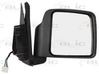 Oglinda exterioara SUZUKI JIMNY FJ Producator BLIC 5402-04-9922997