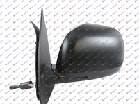 OGLINDA MANUALA GRUNDUITA GEAM CONVEX - NISSAN MICRA (K13) 10-13, NISSAN, NISSAN MICRA (K13) 10-13, 579007482