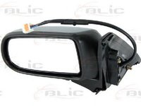 Oglinda MAZDA 323 F VI BJ BLIC 5402041125323