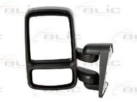 Oglinda RENAULT TRAFIC caroserie TXX BLIC 5402049291751P