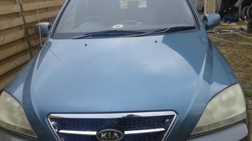 OGLINDA STANGA DREAPTA KIA SORENTO 2002 2009 