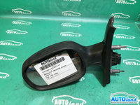 Oglinda Stanga Neagra Electrica 10 Pini Renault MEGANE Scenic JA0/1 1997-1999