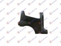 Overfender Aripa Spate - Citroen C2 2008 , 8525av