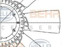 Paleta ventilator DAF XF 95 HELLA 8MV376728561