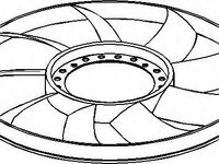 Paleta ventilator, racire motor AUDI 100 limuzina (4A, C4), AUDI 100 Avant (4A, C4), AUDI A6 limuzina (4A, C4) - TOPRAN 110 295