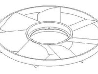 Paleta ventilator racire motor BMW 7 E65 E66 E67 TOPRAN 500 905