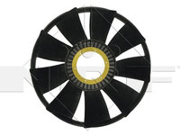Paleta ventilator, racire motor NRF 49829