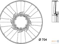 PALETI VENTILATOR RENAULT MAGNUM - PRODUS NOU