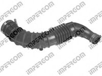 Palnie filtru de aer 223385 ORIGINAL IMPERIUM pentru Renault ScEnic Renault Megane Renault Clio Renault Euro Renault Kangoo