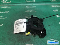 Panglica Volan spirala Volan 255678207r 2019, Plus Manete Dacia DUSTER 2010