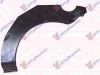 Panou De Repatie/Panel Stanga 3 Usi Hyundai Getz 2002-2003-2004-2005