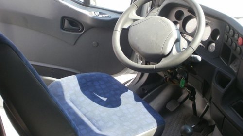 Panou sigurante interior Iveco daily 2 3,0 hp