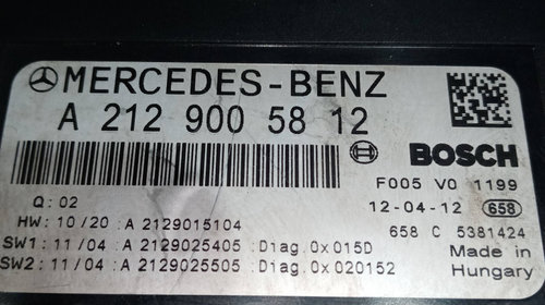 Panou sigurante Mercedes C-Class W204 2012