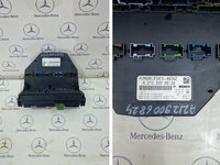 Panou sigurante Mercedes w212 A2129006824