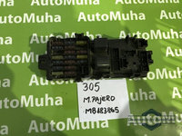 Panou sigurante Mitsubishi Pajero 3 (2000-2007) mb183865