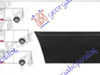 PANOU USA FATA (31 cm) DR., VW, VW LT 98-06, 066308221