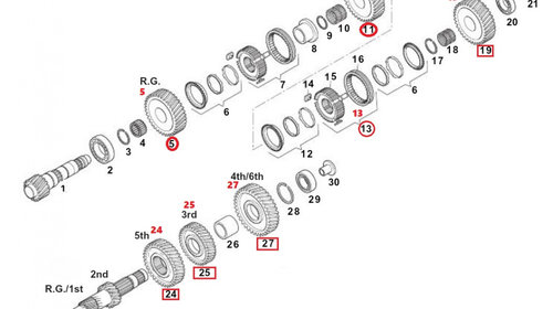 Pinion treapta R 3 4 5 6 cutie de viteze manuala Fiat Ducato M40 2006 6 trepte 3.0