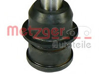 Pivot 57009308 METZGER