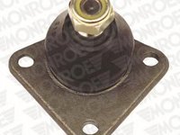 Pivot ALFA ROMEO 33 (905), ALFA ROMEO 33 (907A), ALFA ROMEO 33 Sportwagon (905A) - MONROE L1204