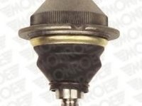 Pivot ALFA ROMEO 75 limuzina (162B), ALFA ROMEO 90 (162), ALFA ROMEO ALFETTA GT (116) - MONROE L1211