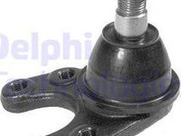 Pivot Articulatie sarcina ghidare FORD RANGER ER EQ DELPHI TC587