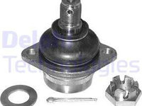 Pivot Articulatie sarcina ghidare LAND ROVER DISCOVERY I LJ LG DELPHI TC584