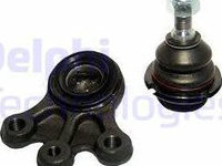 Pivot Articulatie sarcina ghidare PEUGEOT 407 6D DELPHI TC1700KIT