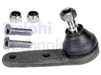 Pivot Articulatie sarcina ghidare ROVER 800 hatchback XS DELPHI TC436