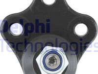 Pivot Articulatie sarcina ghidare VOLVO S60 II DELPHI TC1907